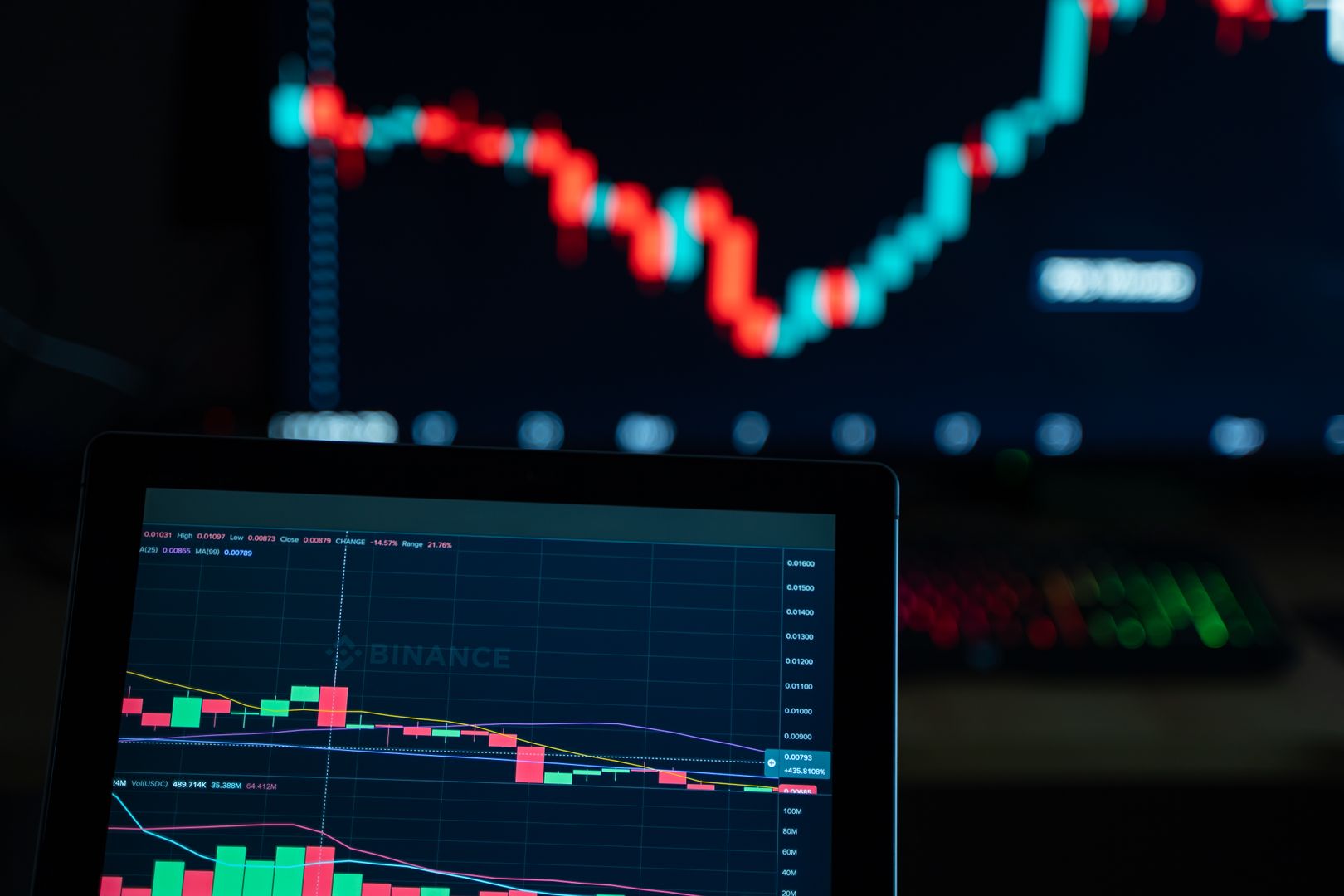 Daily Crypto Market News Coverage